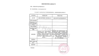 標題：綠華生態(tài)核準變更登記通知書(shū)
瀏覽次數：1659
發(fā)表時(shí)間：2019-10-26